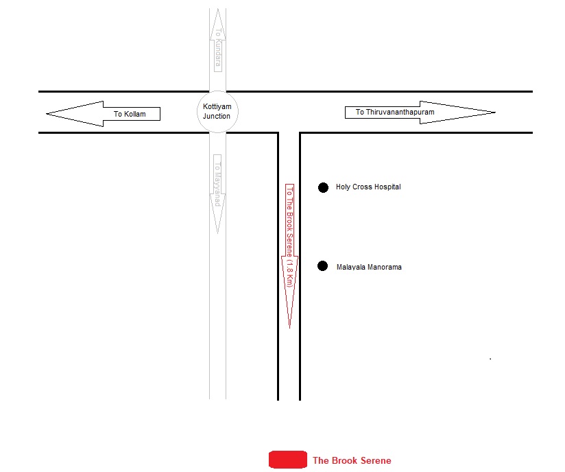 The Brookserene Route map